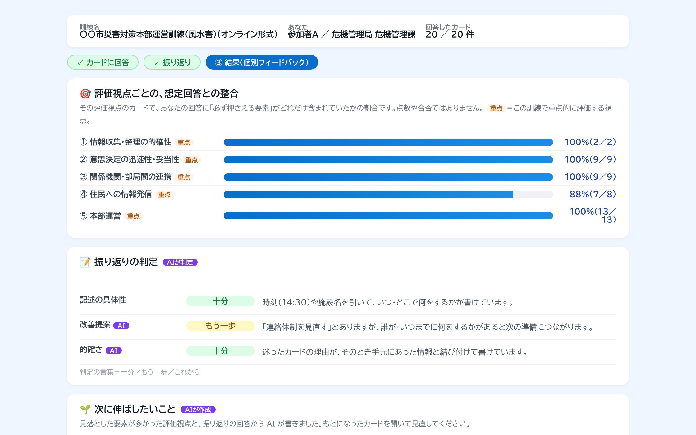 個別フィードバックの画面